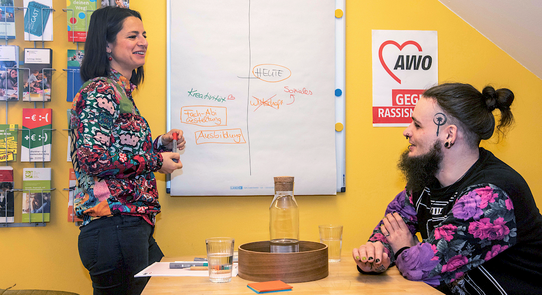 Beratungsgespräch im AWO-Jobladen zwischen zwei Personen, im Hintergrund ein Whiteboard und Flyer an der Wand.
