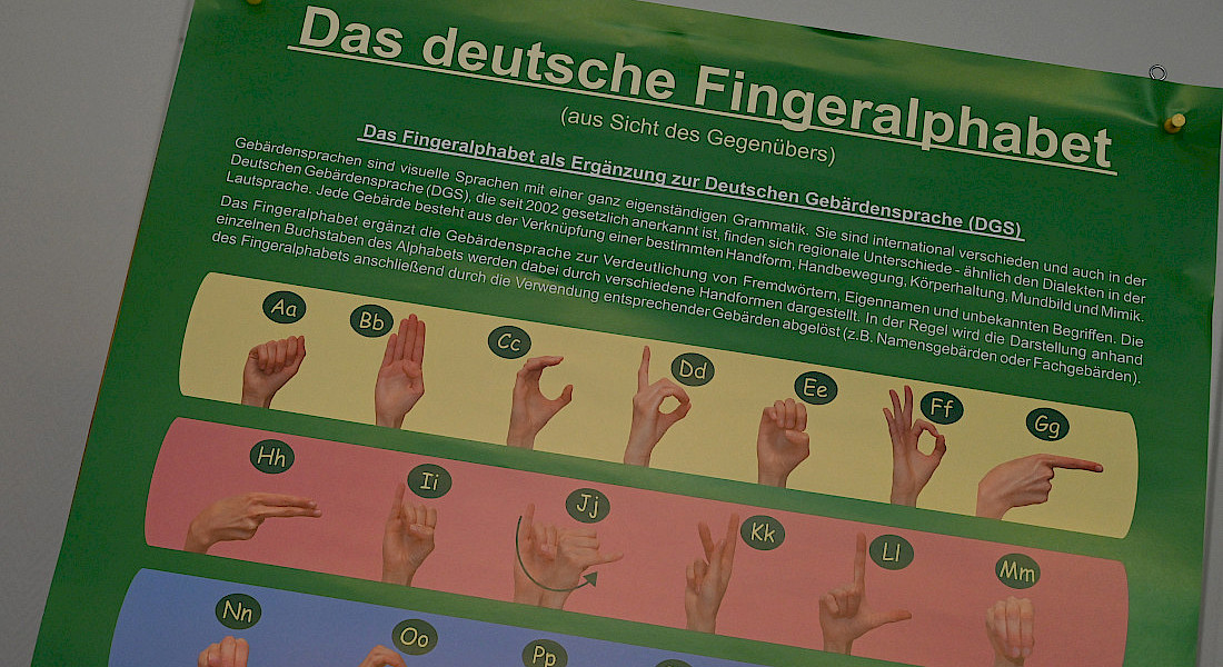 Foto eines Plakates mit dem Fingeralphabet, das Plakat ist grün.